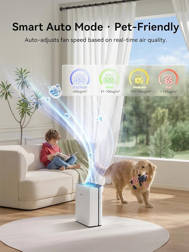 Afloia Air Purifier for Home Large Room Bedroom Up to 2000Ft² with PM2.5 Air Quality Monitor Smart Auto Mode, Washable Pre Filter Cleaner for Pet, Europa 2.0 - Image 7