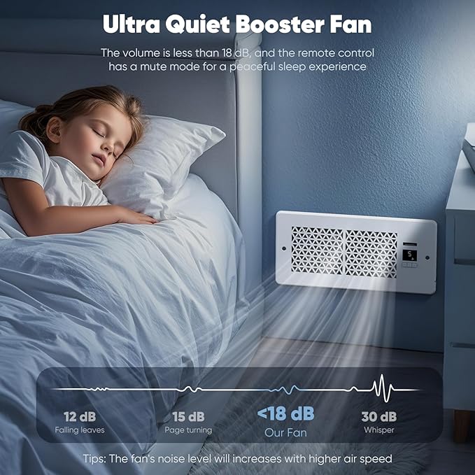 Register Booster Fan for 4" x 10" Register Holes with Remote Control and Thermostat, 10-Speeds Floor Vent Fans Booster - Enhances AC Heating&Cooling Airflow, Quiet Air Duct Fan for Wall, White - Image 6