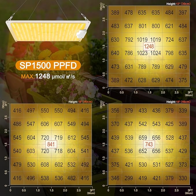 LED Grow Light, SP1500 Sunlike Full Spectrum Dimmable Plant Lights with Thermometer, Growing Lamps for Indoor Plants Seedlings Veg Bloom 4.5x4.5ft - Image 3