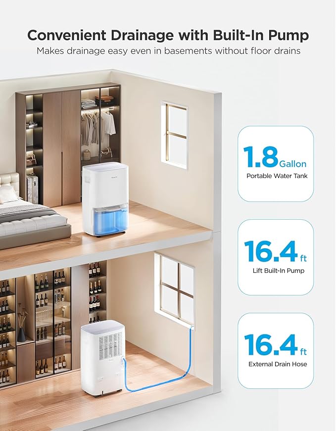 GoveeLife Dehumidifier for Home 4,500 Sq. Ft. 50 to 137 Pint with Pump, Drain Hose, Smart Dehumidifier for Basement with Humidity Control, Auto Shut Off/Defrost, 5 Modes, Bedroom, Bathroom, Garage - Image 3