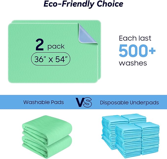 2 Pack 36” x 54” Extra Heavy Absorbency Washable Underpads, Waterproof Nursing Pads Incontinence Bed Pads, Reusable Washable Pee Pads for Dogs, Diaper Changing & Adults, Mattress Protector - Image 6