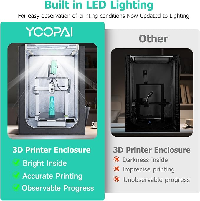 YOOPAI 3D Printer Enclosure with LED Light, Designed for Creality Hi & Hi Combo 3D Printer, Premium Dustproof Tent Constant Temperature Protective Cover - Image 3