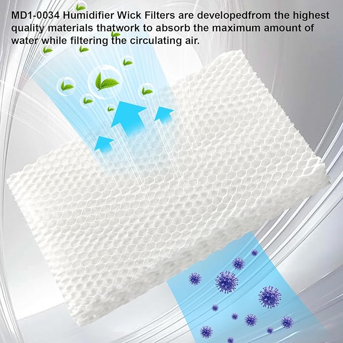 MD1-0034 Replacement Humidifier Wicks Filters for Vornado Evaporative Humidifier Evap40, Evap2, EV200, EVDC300, EV3, EV100, EVDC505 (Not for Evap3), 2-Pack - Image 4