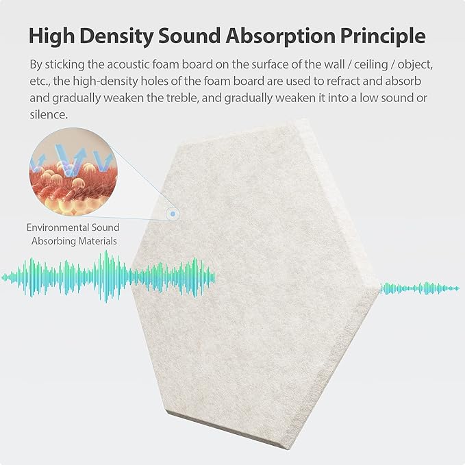 12 Pack Acoustic Panels Self Adhesive Sound Proof Foam, High Density Sound Acoustic Foam Panel, 12X10.23X0.4 Inch Hexagon Wall Panels in Home,Office,Reccording Room,Studio(Beige) - Image 2