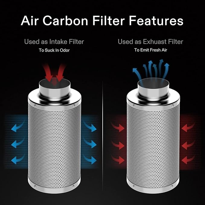 VIVOSUN Ventilation Kit 8 Inch 720 CFM Inline Duct Fan with 8" x 20" Carbon Filter Odor Control System with Australia Virgin Charcoal for Grow Tent Ventilation - Image 7