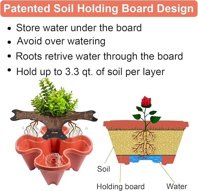 DUNCHATY Stackable Planters 7 Tier Vertical Garden Planting Tower Planters Strawberry, Herb, Flower, and Vegetable Planter Indoor Outdoor Gardening Pots with Removable Wheels and Tools - Image 5