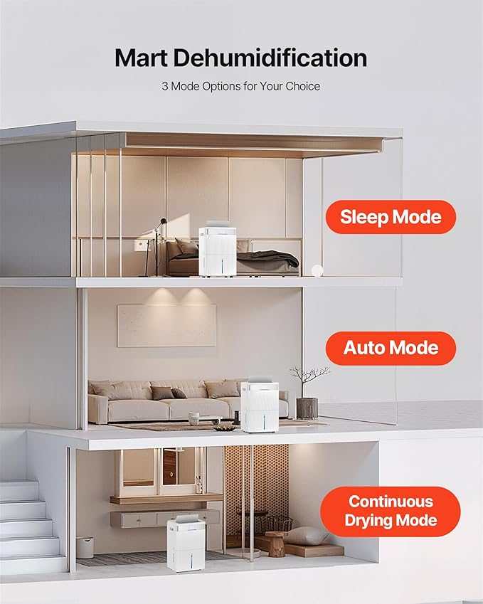 VEVOR 80 Pints Dehumidifier for Home & Basement, 4500 Sq.Ft Large Coverage, Drain Hose for Commercial & Industrial Use, Smart Humidity Control, Low Noise for Warehouses, Bathroom, Bedrooms & Storage - Image 3