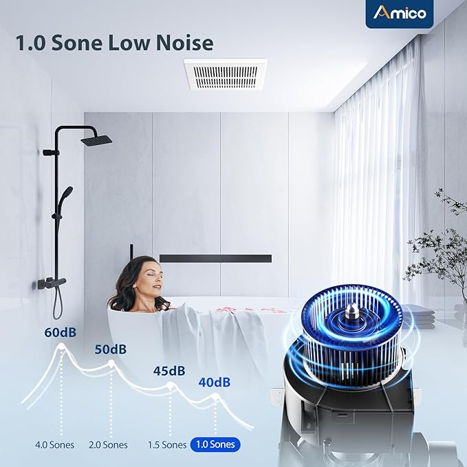 Amico Bathroom Exhaust Fan, 1.0 Sones, 80 CFM, Low Noise, Easy to Install, Ceiling Mounted Retrofit Ventilation Fans, No Attic Access Needed- UL Certified - Image 3
