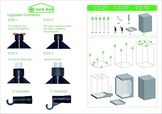 3x3 Grow Tent, 36"x36"x72" Growing Tent with Observation Window and Floor Tray for Hydroponics Indoor Plant Growing 3x3 Grow Room - Image 9