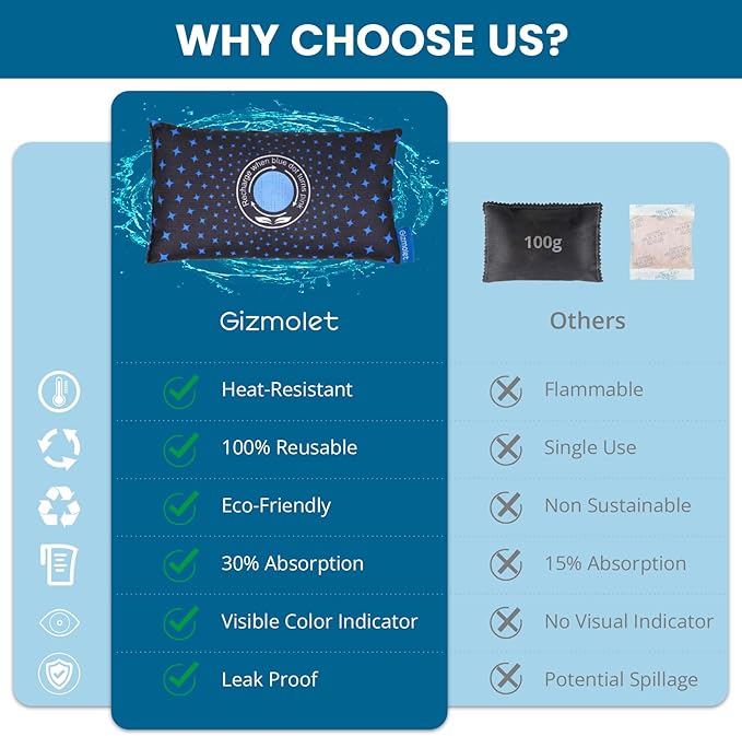 500g × 2 [2.2 lb]Reusable Desiccant Packs for Storage, Color Indicating Silica Gel Desiccant Packets, Fast Reactivated Rechargeable, Moisture Absorbers for Storage Car Closet Gun Safe RV - Image 6