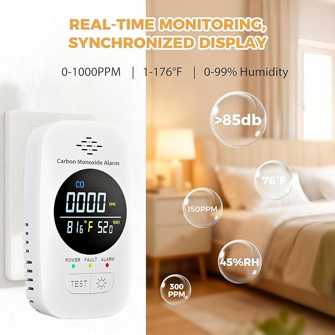 Carbon Monoxide Detector with Loud Voice Alarm, 3-in-1 CO Gas Monitor with Temperature & Humidity Display, Adjustable Brightness Screen, Self-Test Function Safety Device for Home Kitchen RV - Image 4