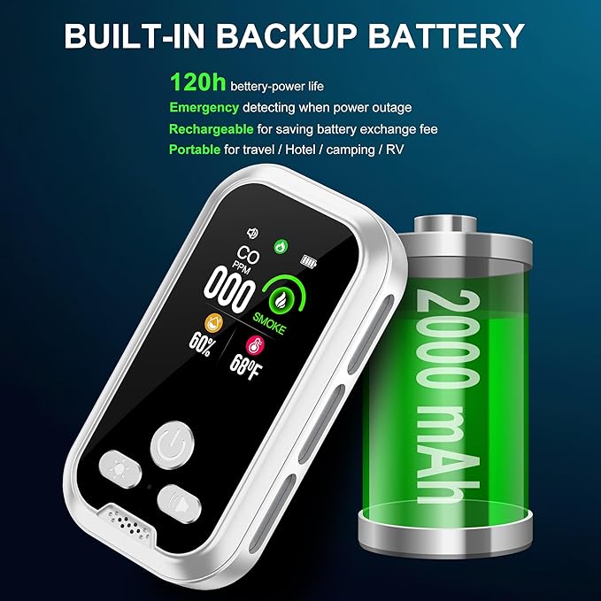 4in1 Plug in Smoke & Carbon Monoxide Detector Combination Builti-in 2000mAh Backup Battery HD Screen [Smoke CO Temp Humidity Sensor] for Home Hotel Travel (1 Pack, White) - Image 3