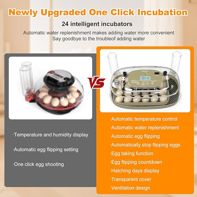 24 Egg Incubators for Hatching,Automatic Egg Turning and Temperature Control Humidity Display,Hatch Day,Automatic Water Refill,360° Viewing for Chicken Quail Duck - Image 3