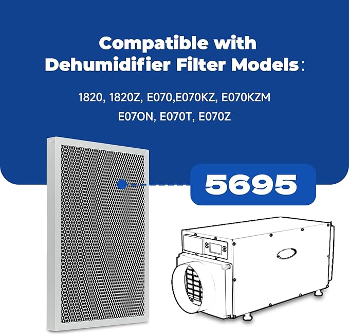 2-Packs 5695 Washable MERV 8 Dehumidifier Filter 8x12x1 Compatible with AprilAire Whole-House Models 1820 1820Z E070 E070KZ E070KZM E070N E070T E070Z Replacement Filter - Image 3