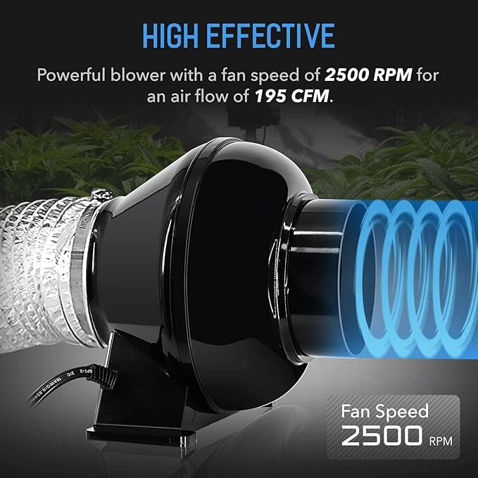 iPower 4 Inch 195 CFM Inline Duct Ventilation Exhaust Fan, 8 Feet Ducting and Backdraft Shutter Damper for Grow Tent, HVAC Heating Cooling, 2 Clamps Included - Image 3