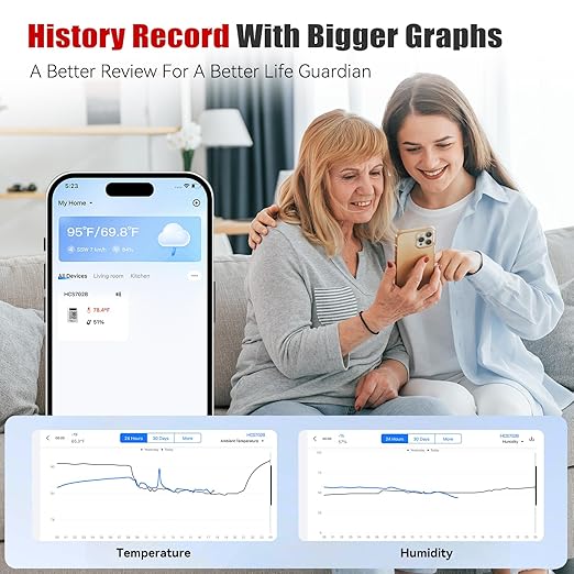 BaldrTherm Bluetooth Thermometer Wireless, Smart Thermometer with App Control, 200ft Coverage, Offline Storage, Trend Charts, Real-Time Alerts for Home, Pet Cage, Indoor/Outdoor Use, White, 3pack - Image 6