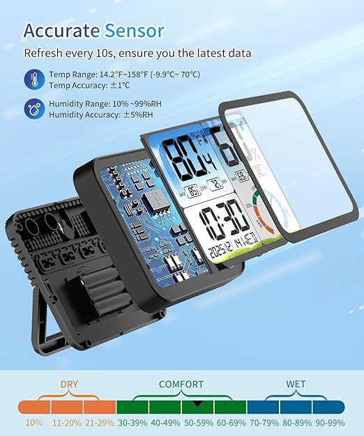 VOCOO Digital Indoor Room Thermometer - 5.8'' Extra Large Display Temperature Humidity Sensor with Accurate Temp Humidity Gauge Monitor, Calibration, Max & Min Records, Comfort, Backlit, Date & Clock - Image 3
