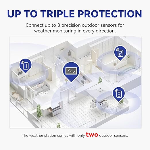Weather Station Wireless Indoor Outdoor, Indoor Outdoor Thermometer Wireless, Home Atomic Clock Weather Stations, Temperature Humidity Barometer Inside Outside Thermometers, White with 2 Sensors - Image 5
