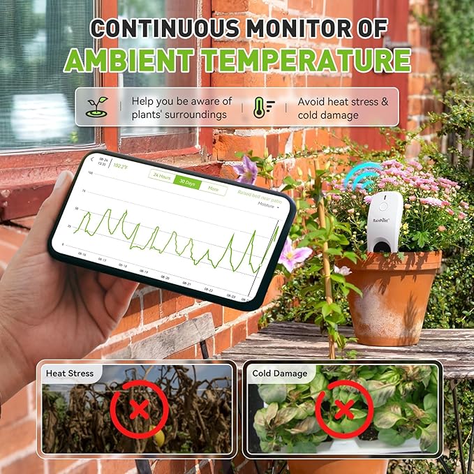 RainPoint 3-in-1 APP Remote Monitoring WiFi Soil Moisture Meter for Plants Indoor/Outdoor,IP66 Waterproof Sensor Only Can Not Use Alone,Smart Wireless Temperature Sunlight Hygrometer - Image 5