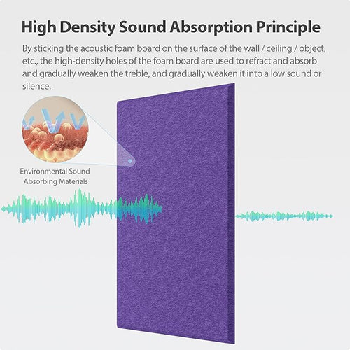12 Pack Acoustic Panels Self Adhesive Sound Proof Foam, High Density Sound Acoustic Panel, 16X12X0.4 Inch 4:3 Rectangle Panels in Home, Office, Reccording Room, Studio,and More(Violet) - Image 2