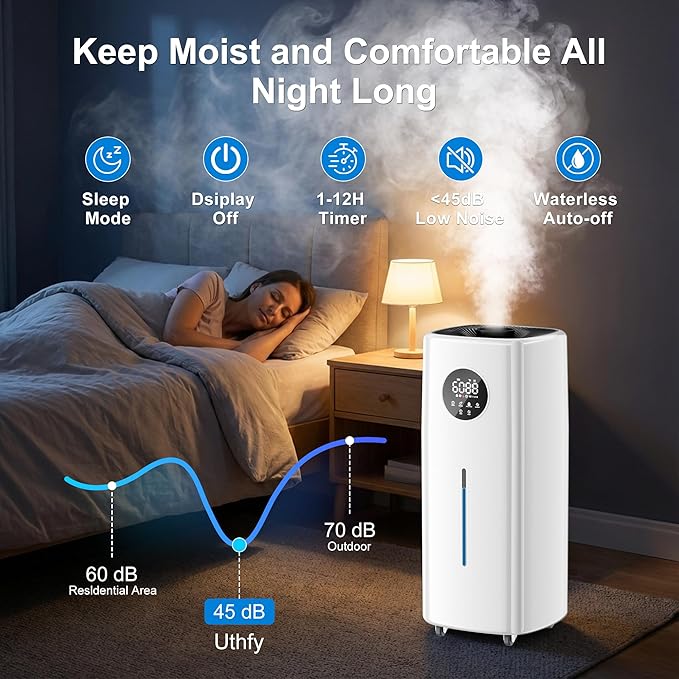 Uthfy 5.5Gal/21L Humidifier for Large Room 3000sq.ft, 2000ml/h Dual 360° Nozzles Ultrasonic, Whole House Humidifiers,4 Atomizing Plates, Top Fill, 12H Timer, Remote/Touch Control - Image 5