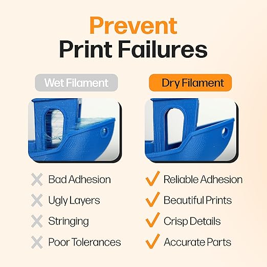 Filament Drying Desiccant (6 Pack) by Slice Engineering | 10X More Powerful Than Silica Gel | Infinitely Rechargeable | Prevent Wet Filament | Fits Perfectly Inside Spools | Made in The USA - Image 6