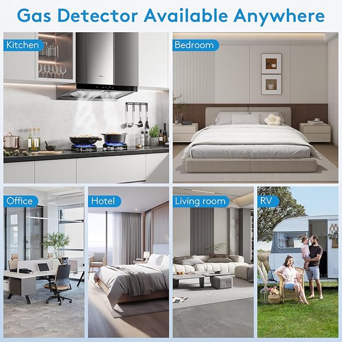 3 Pack 5-in-1 Plug in Carbon Monoxide Detector, Smoke Alarm & Natural Gas Leak Detector with Temperature & Humidity Sensor, Portable Fire Alarm with LCD Display Dual Alarm System for Travel Home - Image 8