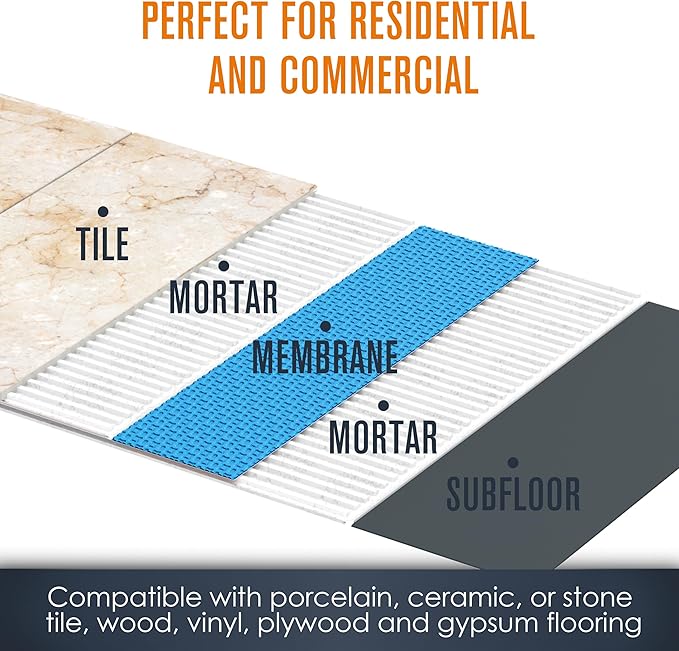 Houseables Uncoupling Membrane, Tile Underlayment, Tile Membrane, Flooring Underlayment, for Floor, Decoupling, Anti Fracture, Waterproof, Anti Crack, Vapor, 1/8" Thick, 3.3 ft x 53.5 ft / 175 Sq Ft - Image 4
