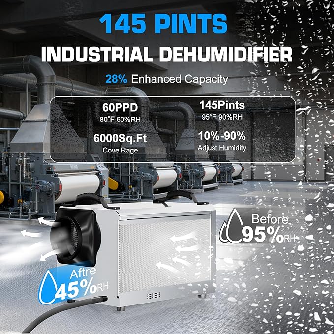 145 Pints Commercial Dehumidifier, Industrial Water Damage Unit up to 6,000 sq ft, Auto Defrost, Memory Starting with Drain Hose，for Crawl Spaces & Basements, White - Image 2