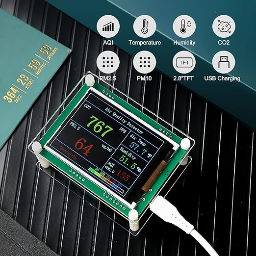 Indoor 5-in-1 Air Quality Monitor,CO2 Carbon Dioxide Detector,CO2 Monitor, pm2.5 pm10 pm1.0 Detector, Meter,Temperature and Humidity,for Grow Tents,Homes,Cars,Farm etc - Image 7
