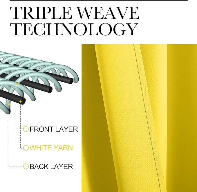 NICETOWN Bright Yellow Blackout Curtains 63 inches Long for Living Room, Darkening Window Curtain Panels, Easy-Care Solid Thermal Insulated Draperies/Drapes for Daughter Room - Image 3