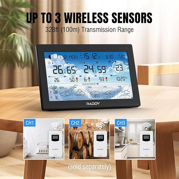 Raddy N90 Wi-Fi Weather Station with 8.8" Display, Smart App Connectivity, Indoor Outdoor Thermometer with Wireless Sensor, Temp & Humidity Monitor, PM2.5/AQI/UVI, 5-Day Forecast, Sunrise/Sunset Time - Image 7