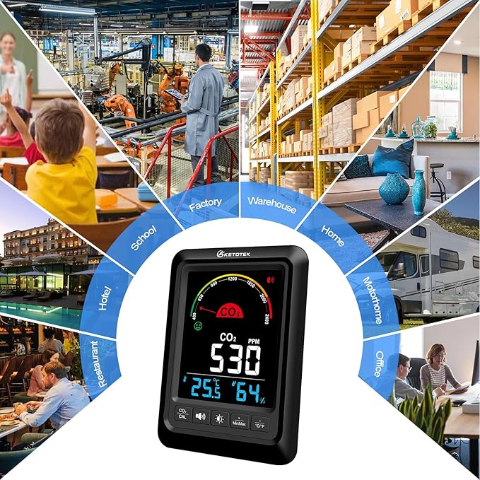 KETOTEK CO2 Monitor Indoor Air Quality Meter with CO2 Alarm, Temperature, Humidity Display, Portable Carbon Dioxide Detector for Home, Car, Office or School - Image 7