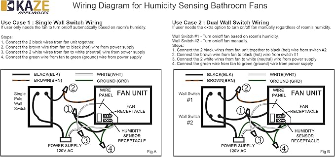 SEP150H | 150 CFM | 0.5 Sone Ultra Quiet | Energy Star Certified | Humidity Sensing | Bathroom Exhaust Ventilation Fan - Image 4