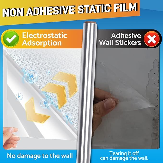 Clear Wall Protector, Electrostatic Wall Protective Film, Transparent Static Cling Plastic Stickers for Kitchen & Office from Bin, Chair Back, Furniture, Door, Dog, Cat 6.6 ft - Image 3