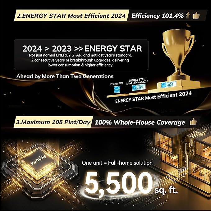 5500 Sq.Ft Energy Star Most Efficient 2024 Dehumidifier,AEOCKY Max 105 Pint/Day Smart Compressor Dehumidifier with Drain Hose,Intelligent Humidistat,for Basement,Bedroom,Home,Bathroom - Image 4