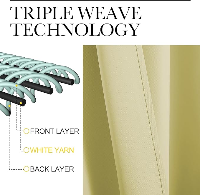 NICETOWN Living Room Blackout Draperies Curtains - (Paler Yellow Color) W70 x L72, 2 Panels, Home Decoration Window Blackout Drape Panels for Patio Door - Image 4