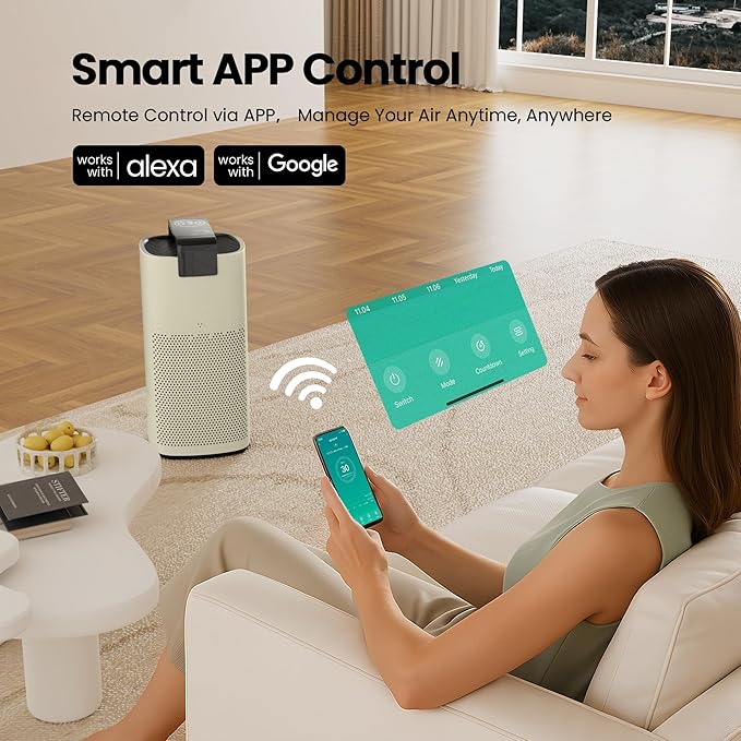 Air Purifiers for Home Large Room Up to 3600 Ft² with PM 2.5 Air Laser Sensor, HEPA 4-in-1 Filter for Airborne Particles, Sleep Mode for Allergies, Pet Hair in Bedroom, MR7566-WF, Ivory, 1Pack+3Modes - Image 4