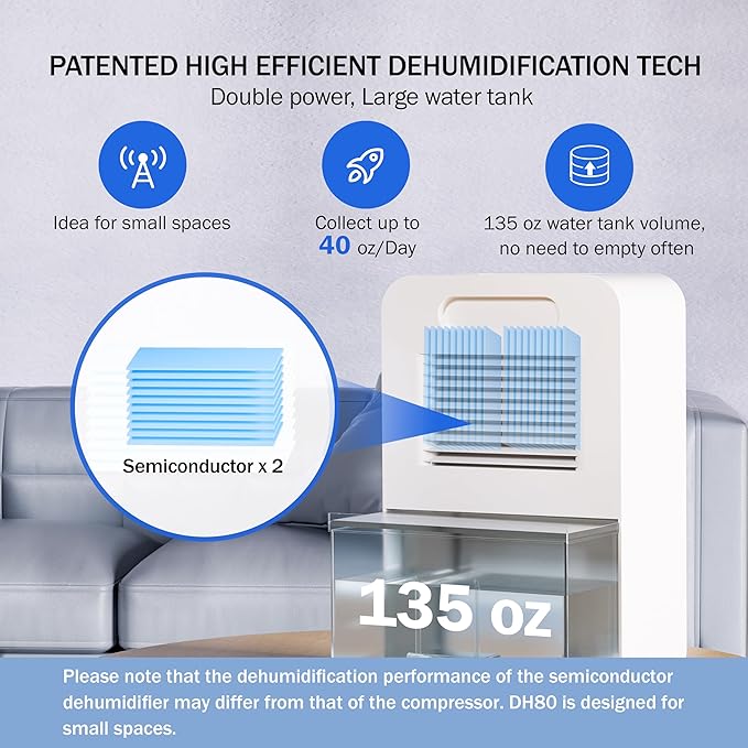 Frizzlife DH80 Air Dehumidifier, 135oz Water Tank W/Purifying Function, Quiet Small Dehumidifiers With Sleep Mode For Home, Bedroom, Bathroom, Basement W/Auto Shut Off, 7 Colors LED Light, White - Image 2