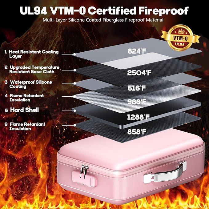 Fireproof Document Box, Hard Case Highly Flame-Resistant Fire Proof Waterproof File Organizer with Lock, Portable Fire Safe for Important Documents & Valuables Storage (Pink, ‎16"*12"*5") - Image 2