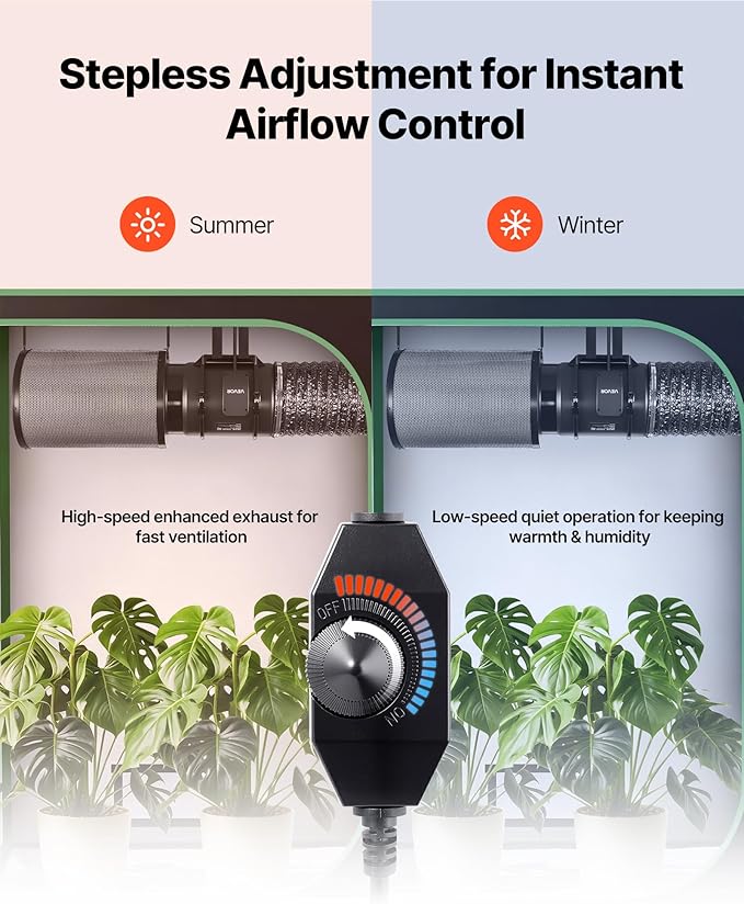 VEVOR 8" Air Filtration Kit, 180 CFM Inline Duct Fan with Speed Controller, Carbon Filter & Ducting Ventilation System for Heating Cooling Booster, Grow Tents, Hydroponics - Image 5