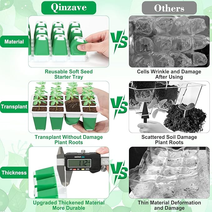 Reusable Silicone Seed Starter Tray, 60 Cells Seed Starter Kit with Humidity Adjustable Dome and Lid, Plant Germination Trays with Repotting Mat 5 Packs Germination Kit for Seeds Grow Starting - Image 2