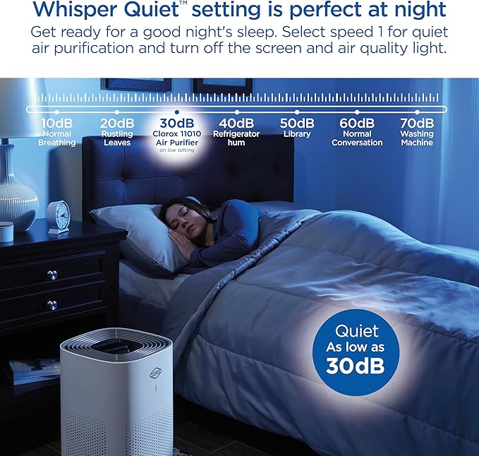 Clorox HEPA Air Purifiers for Home, True HEPA Filter, XL Rooms Up to 2,200 Sq Ft, Removes 99.9% of Mold, Viruses, Wildfire Smoke, Allergens, Pet Allergies, Dust, AUTO Mode, Whisper Quiet - Image 7