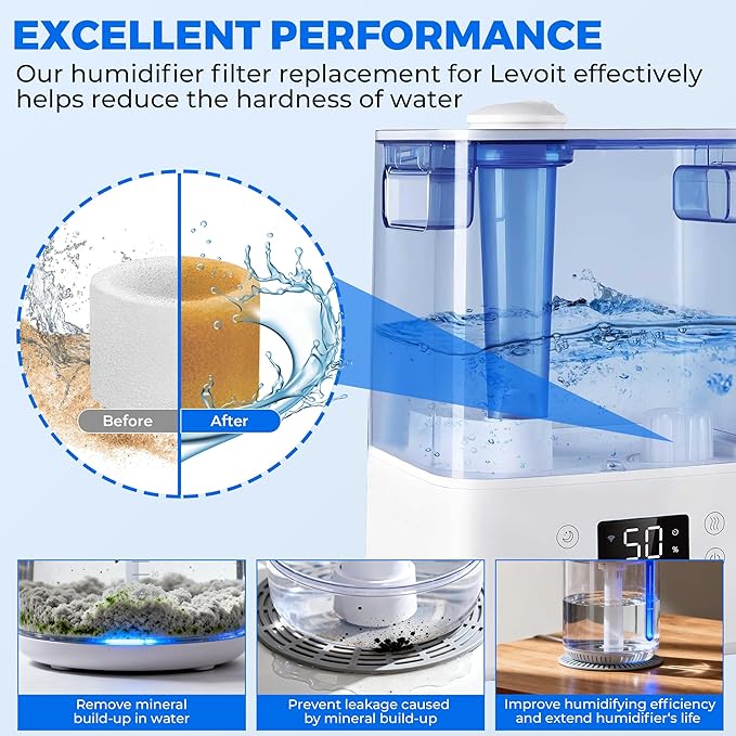 30-Pack Top Fill Humidifier Replacement Filters for LEVOIT Classic160, Dual150, Dual200S, Classic300(S), LV600S, OasisMist 450S, Superior6000S Series Humidifiers by Funmit - Image 4