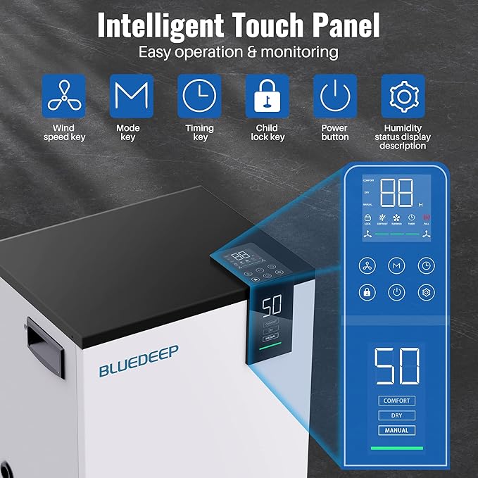 BLUEDEEP 190 Pints Commercial Dehumidifier with 6.56ft Drain Hose and 1.75 Gallon Water Reservoir, Water Damage Restoration Dehumidifier, for Basements, Industrial or Commercial Spaces and Job Sites - Image 2