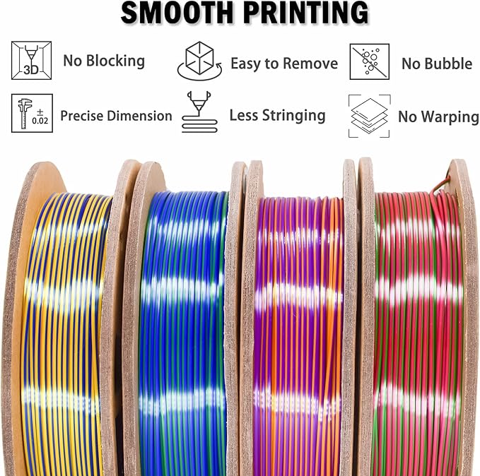 PLA Filament 1.75mm, Tri-Colors 3D Printer Filament, Rainbow PLA Filament Bundle, Coextrusion 3D Filament with Silk PLA Color Change, 3D Printing Filament +/-0.02mm, 200g X 4 Spool - Image 4
