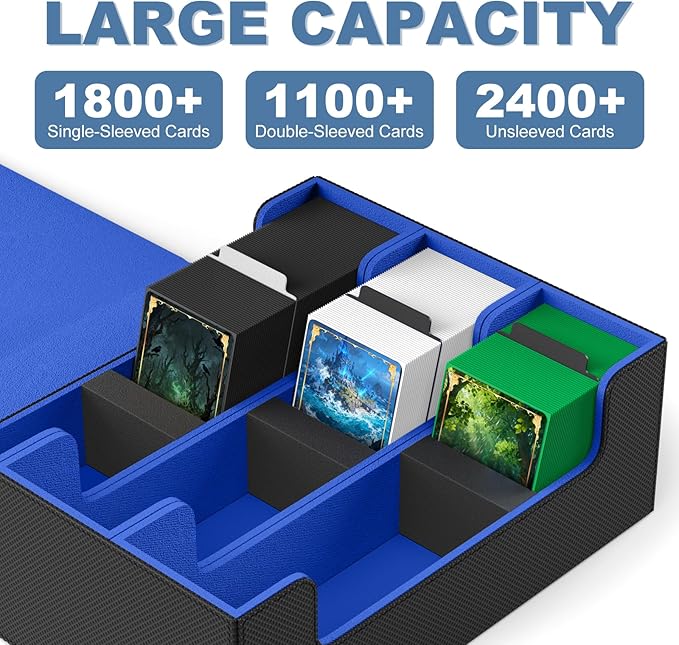 Mlikero Card Deck Case, 1800+ Trading Card Storage Box with 10 Dividers and 3 Foam Stoppers, Leather Magnetic Closure Commander Deck Box Fit for YuGiOh, MTG and Sport Cards(Black&Blue) - Image 2