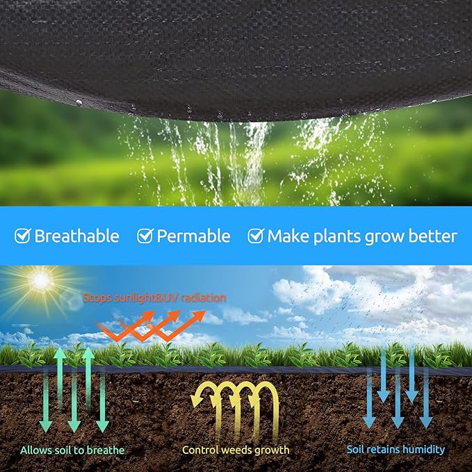6ft x300ft Black Weed Barrier 3.5oz Landscape Premium Fabric-Heavy Duty Woven Ground Cloth with Superior Permeability Weed Control Convenient Design - Image 3