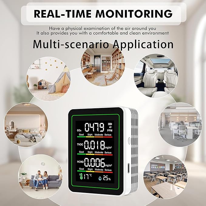 Professional Indoor Air Quality Monitor, 5 in 1 Portable Smartair Quality Tester for CO2 | TVOC | HCHO | Temp | Hum for Home, Cars, Hotel, Office, Plants and Pets ect - Image 3