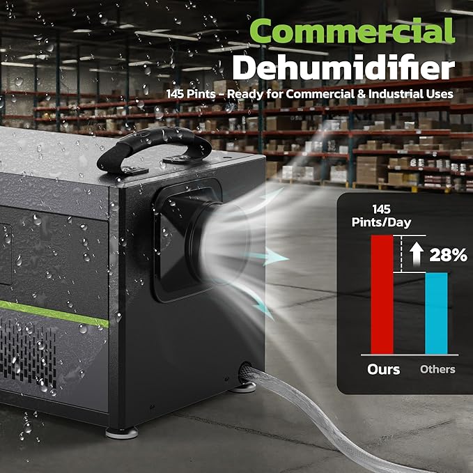WORKPRO Crawl Space Dehumidifier, 145 Pint Commercial Dehumidifier for Basement, Warehouse and Garage, Covers 6000Sq. Ft, Drain Hose, Automatic Defrost, Memory Starting and Washable Filter - Image 2